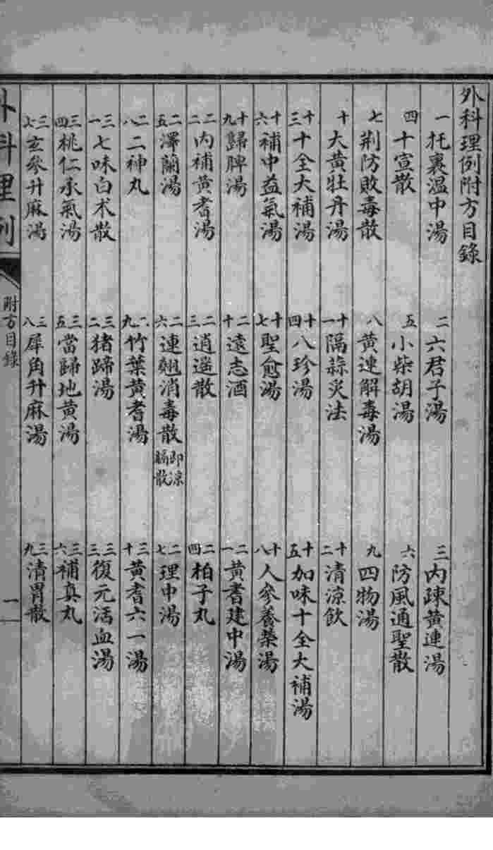 外科理例  附方